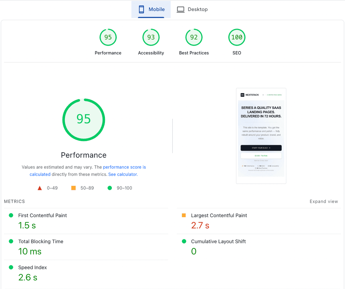 Mobile Lighthouse performance scores showing 95 Performance, 100 SEO, 93 Accessibility, 92 Best Practices
