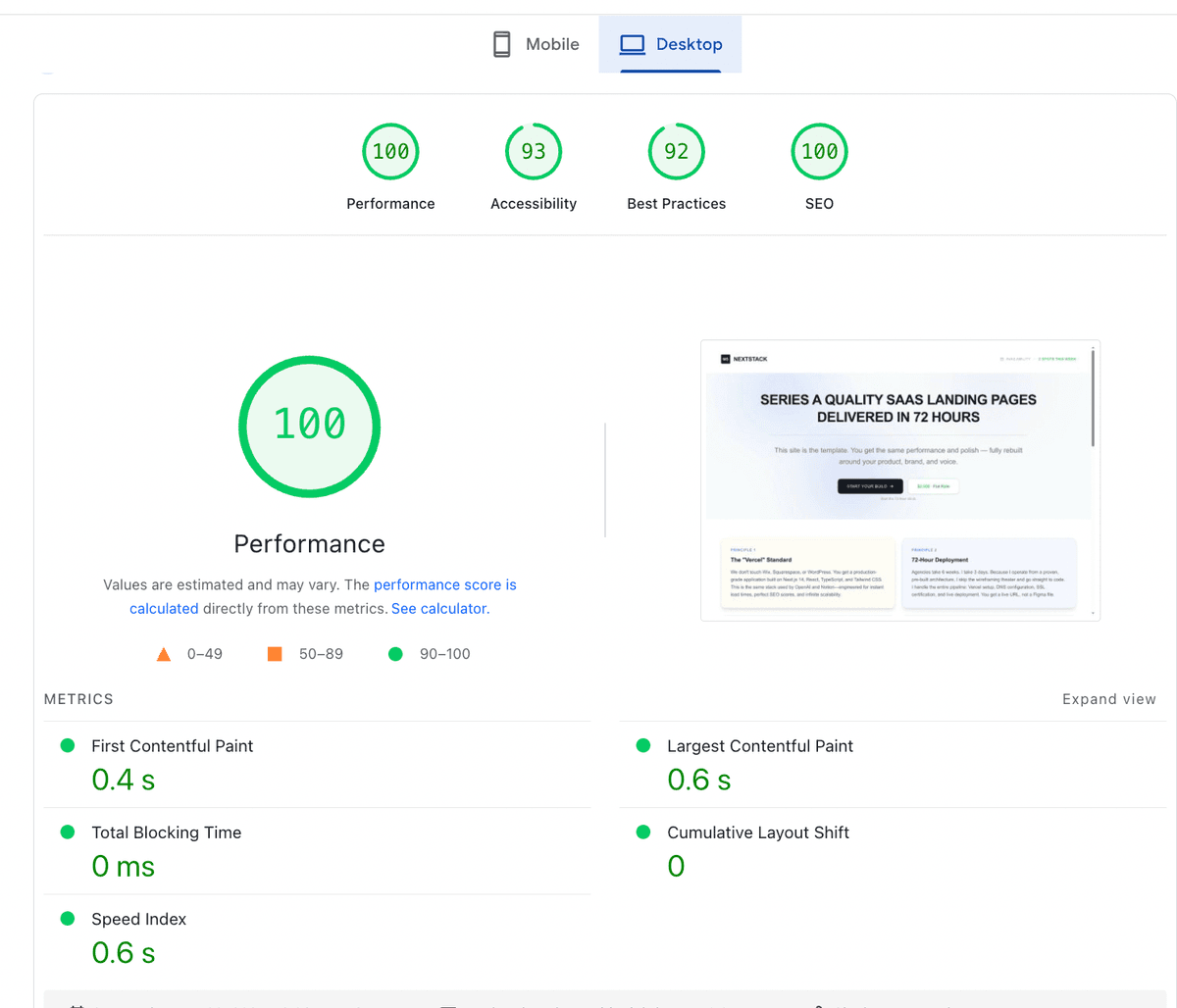 Lighthouse performance scores showing 100 Performance, 100 SEO, 93 Accessibility, 92 Best Practices